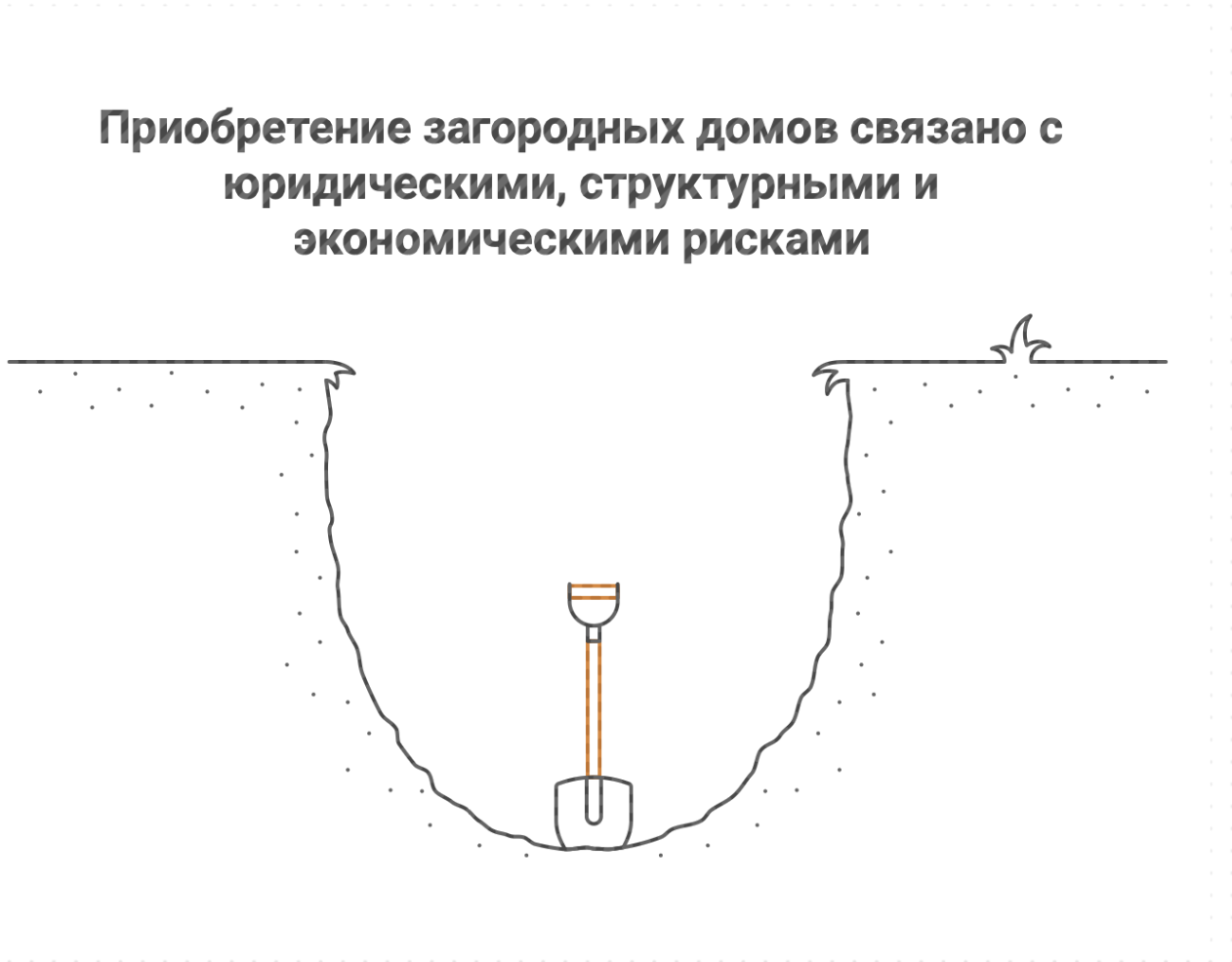 загородные дома